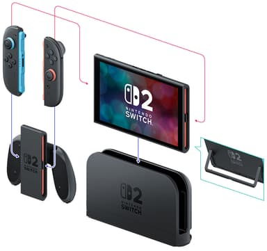Nintendo Switch 2 spelkonsol (Mario Kart World bundle)