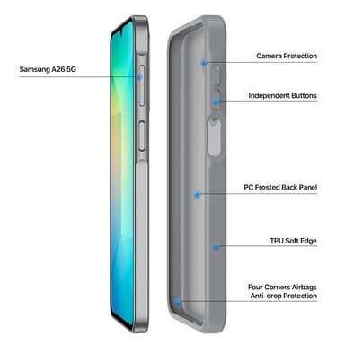 DUX DUCIS Samsung A26 5G Yind Series Skal - Grå