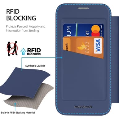 DUX DUCIS Samsung A36 5G Skin X Pro Plånboksfodral - Blå
