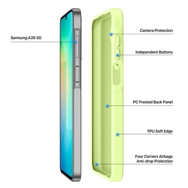 DUX DUCIS Samsung A26 5G Yind Series Skal - Grön