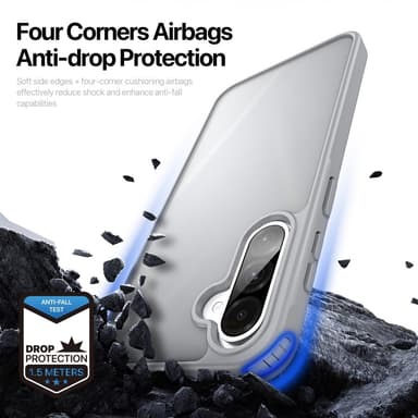 DUX DUCIS Samsung A36 5G Yind Series Skal - Grå