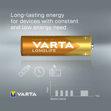 Varta Longlife AA-batterier 7042225 (40-pack)