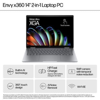 HP Envy x360 14" bärbar dator R7-8840HS/16/512