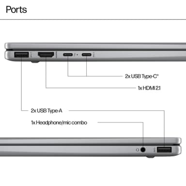 HP Envy x360 14" bärbar dator R7-8840HS/16/512