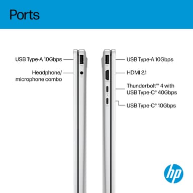 HP OmniBook X Flip 16 Ultra 7-256V/16/1TB/OLED 16" Copilot+ PC