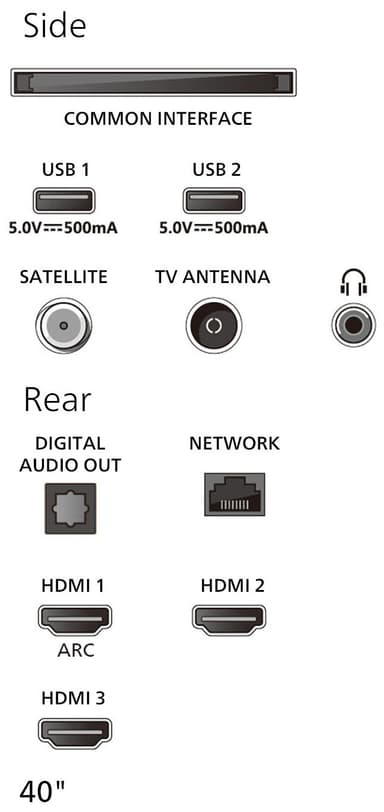 Philips 40” PFS6000 FHD LED Smart TV (2025)