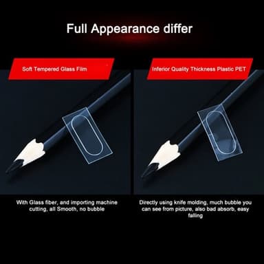 Linsskydd 2.5D härdat glas Bakre Kamera Huawei P40 Pro