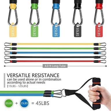 Resistance band - Komplett Träningspaket