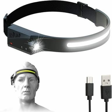 LED Pannlampa med rörelsesensor - Svart