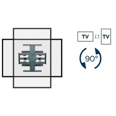 Väggfäste med dubbelarm för 40-80"" TV-apparater