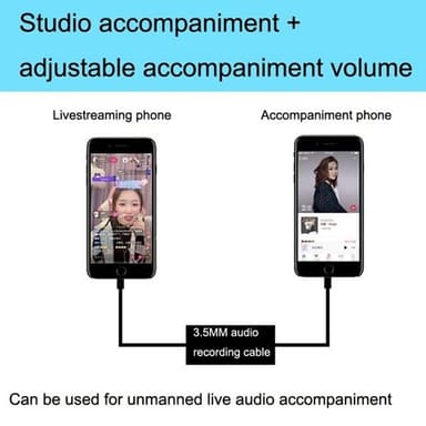 Inspelningskabel 3,5mm för Smartphone