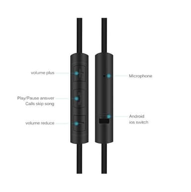 3,5mm Audiokabel med mikrofon/volymkontroll