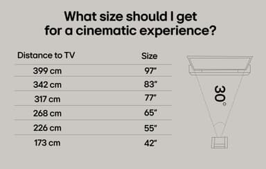 LG 65" G5 4K OLED evo TV (2025)