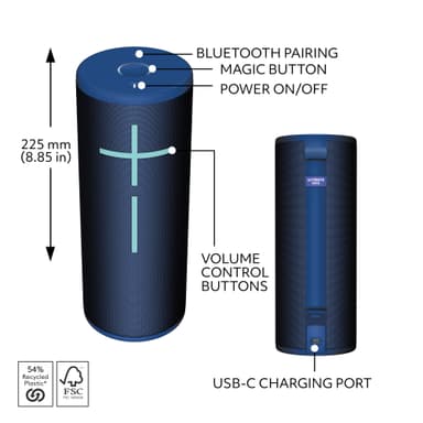 Ultimate Ears MEGABOOM 4 bärbar trådlös högtalare (blå)