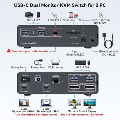 NÖRDIC USB-C Dockningsstation med KVM-switch 2 PC 2 skärmar 4K120Hz DP Gigabit Ethernet, kortläsare, 4xUSB-A och USB-C