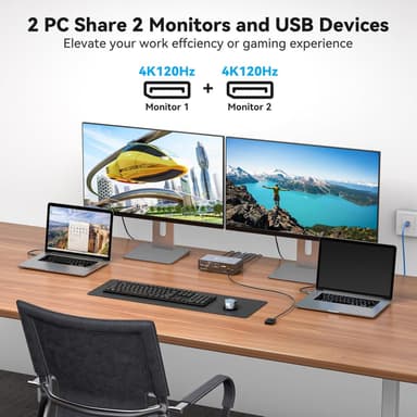NÖRDIC USB-C Dockningsstation med KVM-switch 2 PC 2 skärmar 4K120Hz DP Gigabit Ethernet, kortläsare, 4xUSB-A och USB-C