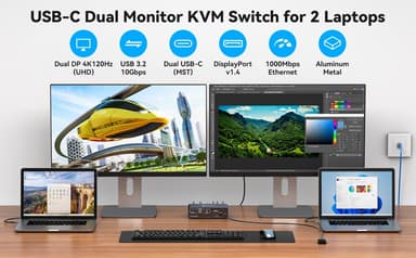 NÖRDIC USB-C Dockningsstation med KVM-switch 2 PC 2 skärmar 4K120Hz DP Gigabit Ethernet, kortläsare, 4xUSB-A och USB-C