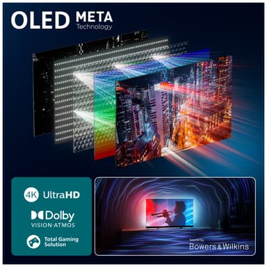 Philips 65” OLED910 4K OLED Smart TV (2025)