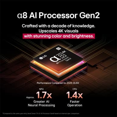 LG 48" B5 4K OLED TV (2025)
