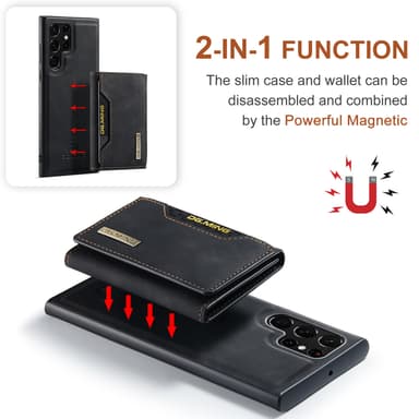 Magnetisk plånboksfodral för Samsung Samsung Galaxy A55 5G