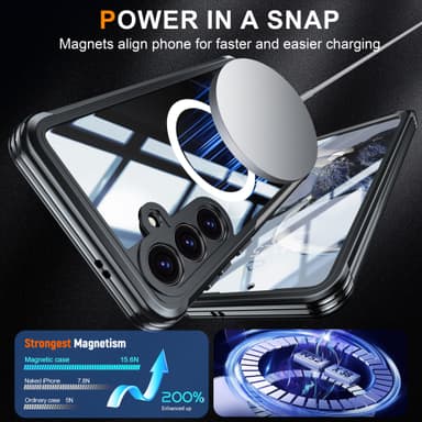 Samsung Galaxy S25 Fodral med robust skydd