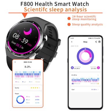 Smartklocka med EKG, kroppssammansättningsanalys, blodsammansättningsa