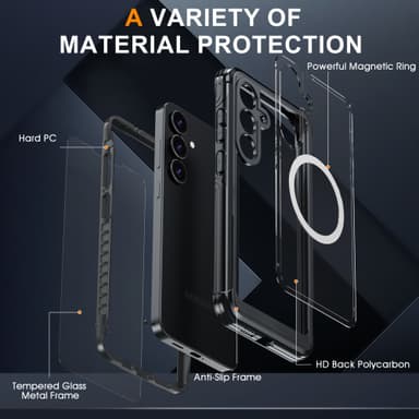 Samsung S25 PLUS Skyddsfodral: Stötsäker, Dammtät, Fallskyddande
