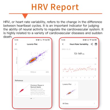 Smartklocka med EKG, pulsmätare, blodtrycksmätare och stegräknare Svar