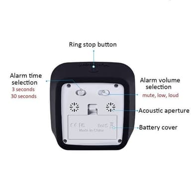 Visuell Analog timer 60 minuter