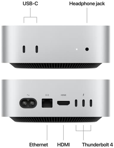 Mac mini M4/16/256 2024