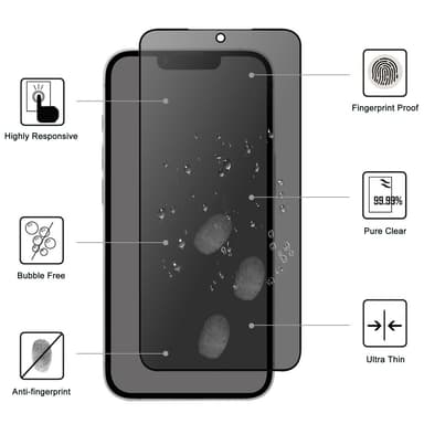 SKALO iPhone 16e Privacy Skärmskydd Härdat Glas - Svart