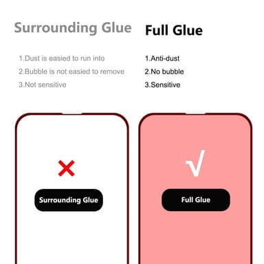 ENKAY Härdat Glas Skärmskydd för iPhone 16e