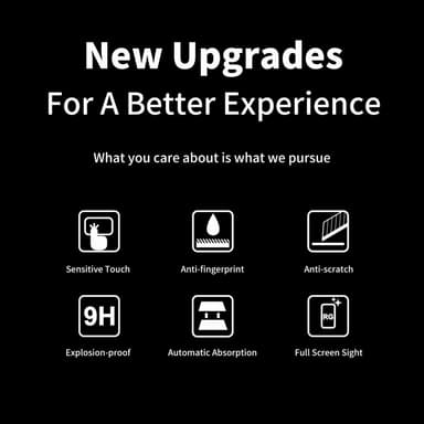ENKAY 2st Härdat Glas Skärmskydd för iPhone 16e