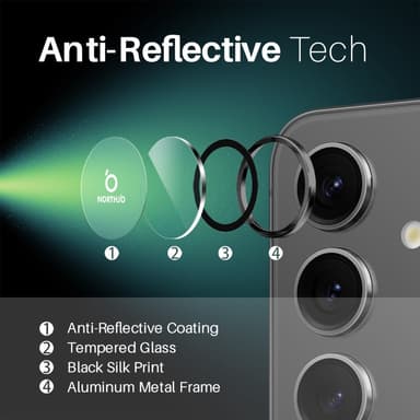 NORTHJO för Samsung Galaxy S25+ Härdat Glas Kameralinsskydd