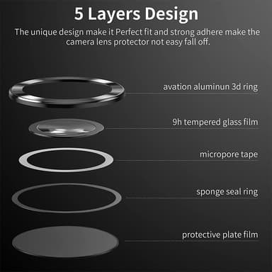 ENKAY För Samsung Galaxy S25 Ultra Kameralinsskydd Metallring Linsfilm