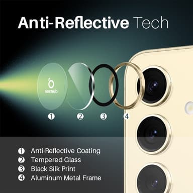 NORTHJO för Samsung Galaxy S25+ Härdat Glas Kameralinsskydd