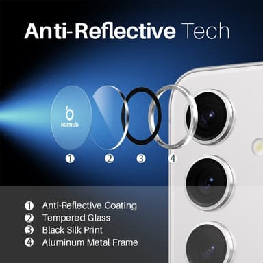 NORTHJO för Samsung Galaxy S25 Härdat Glas Kameralinsskydd