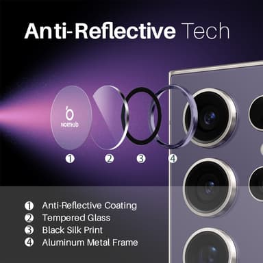 NORTHJO för Samsung Galaxy S25 Ultra Härdat Glas Kameralinsskydd