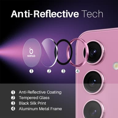NORTHJO för Samsung Galaxy S25+ Härdat Glas Kameralinsskydd