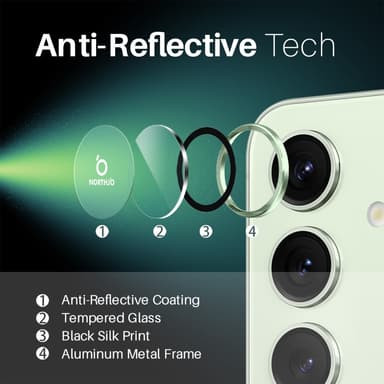 NORTHJO för Samsung Galaxy S25 Härdat Glas Kameralinsskydd