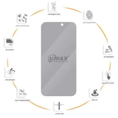 Härdat Glas Skärmskydd för iPhone XR/11 - Hög Klarhet