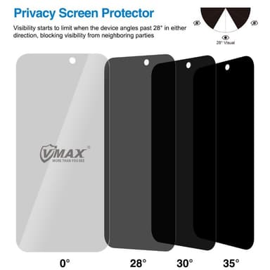 Härdat Glas Skärmskydd för iPhone XR/11 - Hög Klarhet
