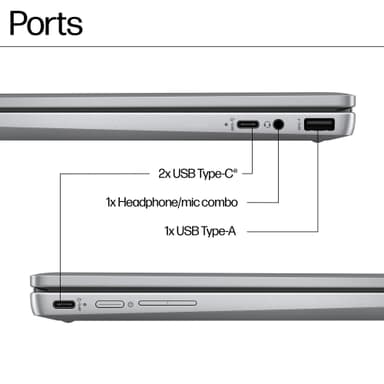 HP Chromebook x360 14 i3-N305/8/128/IPS 14” bärbar dator