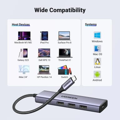 Ugreen 5in1 HUB USB-C Till 1xUSB-C 1xHDMI 3xUSB-A 3.0 - Grå
