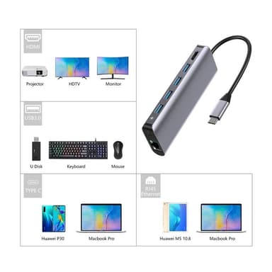 SiGN 7-i-1 USB-C-hub HDMI RJ45 USB-C, max 100W - Grå