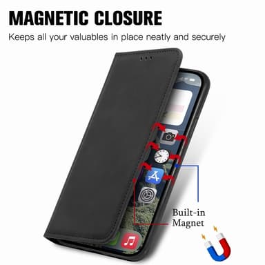För iPhone 16e fodral med kortfack magnetiskt absorberande telefonfodra