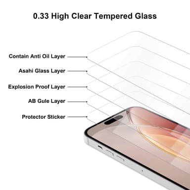 Skyddsglas Premium 2,5D iPhone 12/12 Pro Härdat Glas