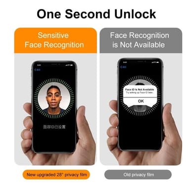 [2-PACK] Privacy Härdat Glas Skärmskydd iPhone 14 Plus