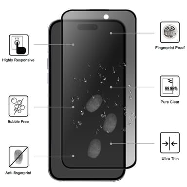 BOOM [1-Pack] iPhone 15/16 Härdat Glas Skärmskydd Privacy - Svart
