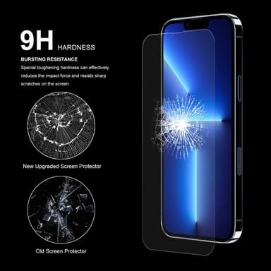 iPhone 15 Pro Härdat Glas Skärmskydd 5D Full Glue